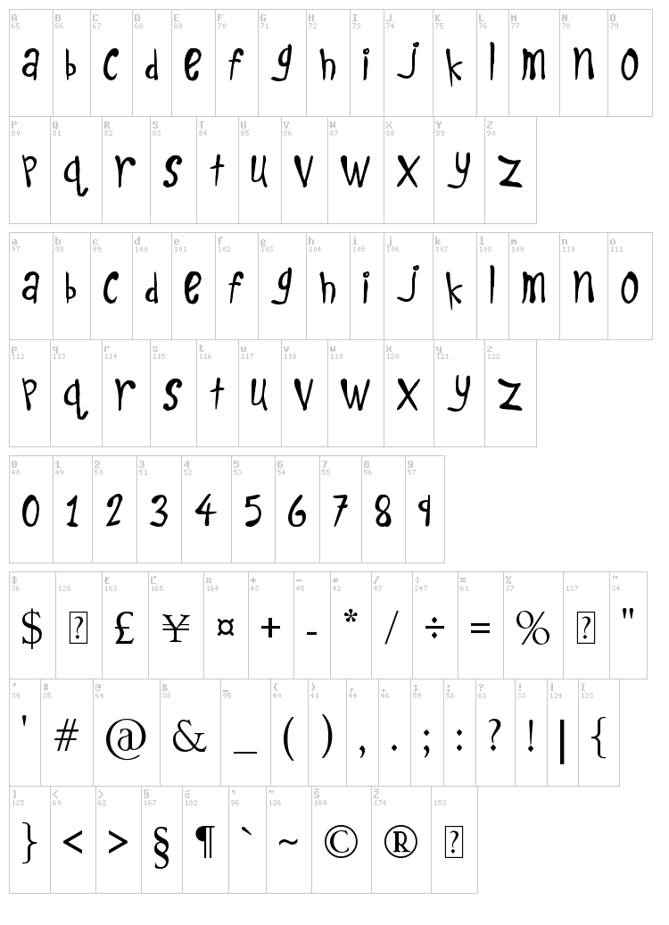 Kids Play font map